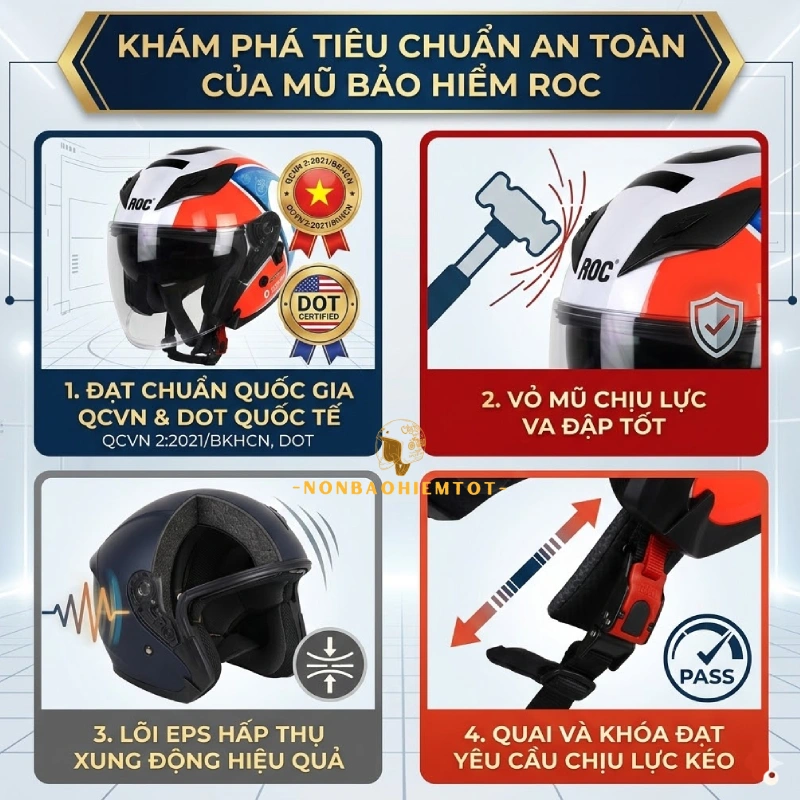 Mũ bảo hiểm ROC có đạt chuẩn an toàn không?