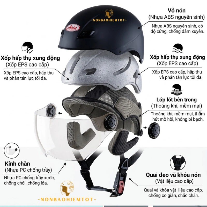 Mũ bảo hiểm Asia có tốt không nếu xét về độ bền?