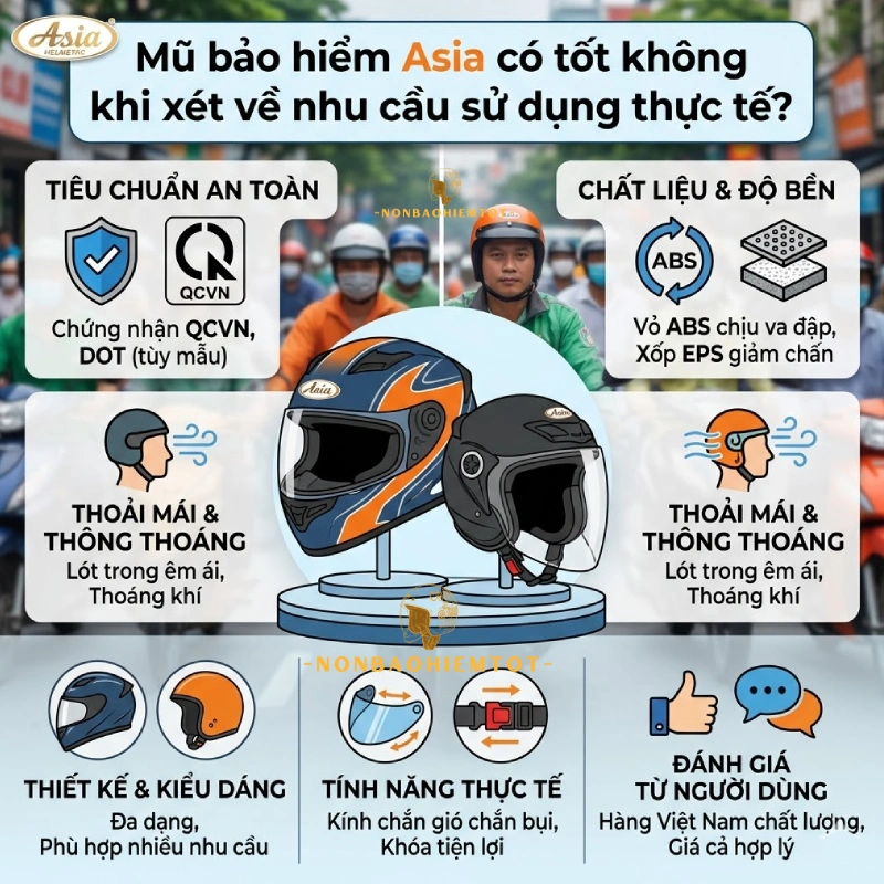 Mũ bảo hiểm Asia có tốt không khi xét về nhu cầu sử dụng thực tế?