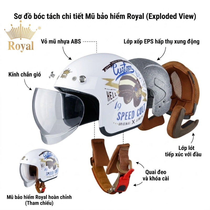Mũ bảo hiểm royal có tốt không? Cấu tạo đạt chuẩn an toàn
