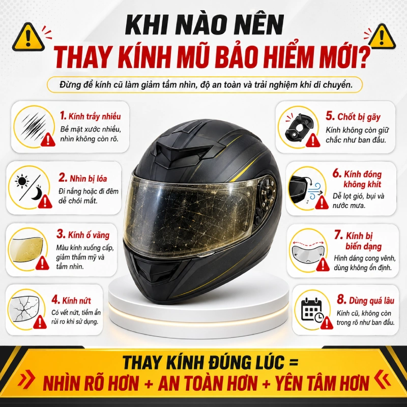 Khi nào nên thay kính mũ bảo hiểm mới?