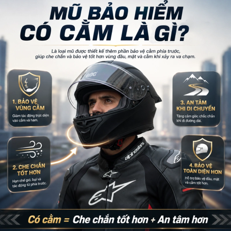 Mũ bảo hiểm có cằm là gì?
