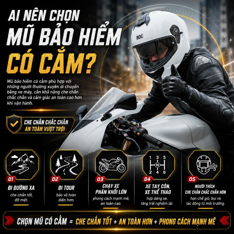 Ai nên chọn mũ bảo hiểm có cằm?