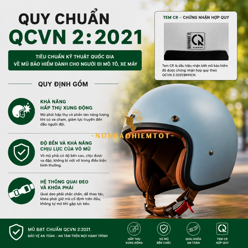 QCVN 2:2021 quy định những gì?