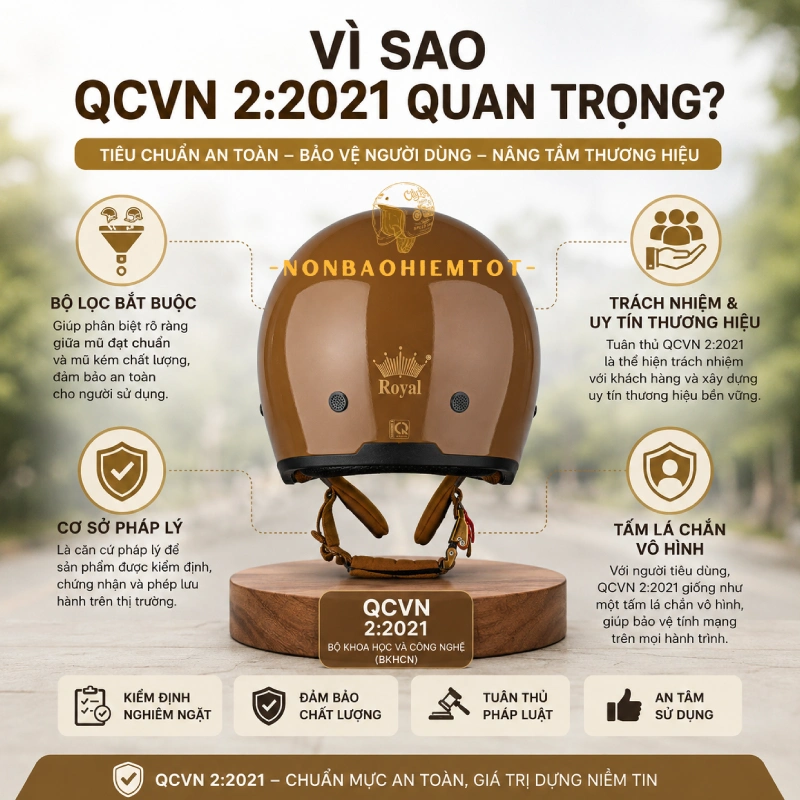 Vì sao QCVN 2:2021 quan trọng?