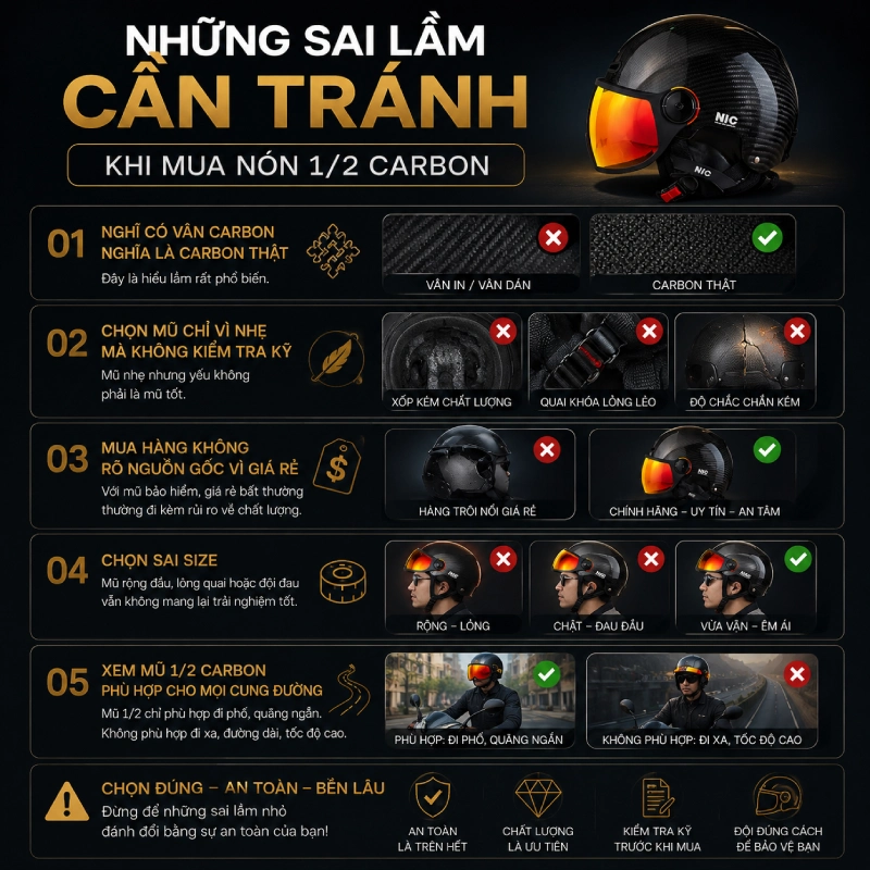 Những sai lầm cần tránh khi mua nón 1/2 carbon