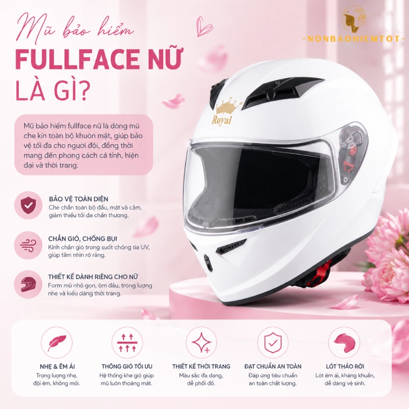 Mũ bảo hiểm fullface nữ là gì