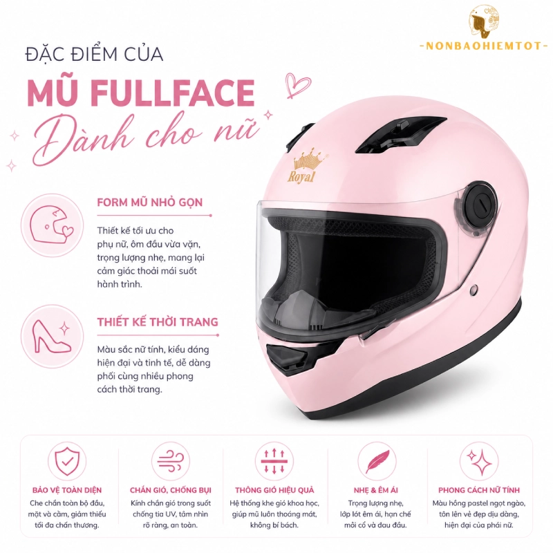 Đặc điểm của mũ fullface dành cho nữ